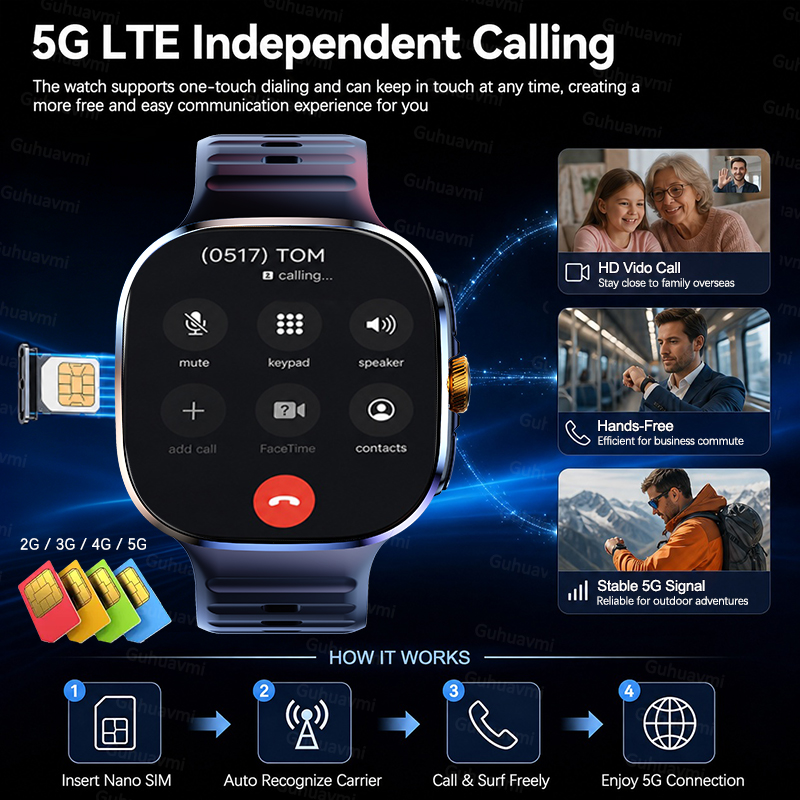 全ネットワーク対応 5G/4G SIM スマートウォッチ 8 - Men'S Fashion App のレビューと価格